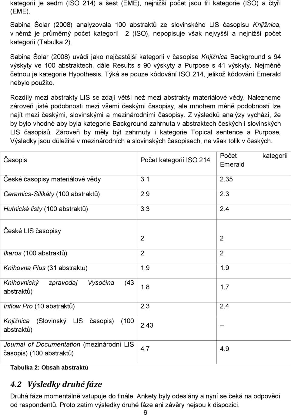 Sabina Šolar (2008) uvádí jako nejčastější kategorii v časopise Knjižnica Background s 94 výskyty ve 100 abstraktech, dále Results s 90 výskyty a Purpose s 41 výskyty.