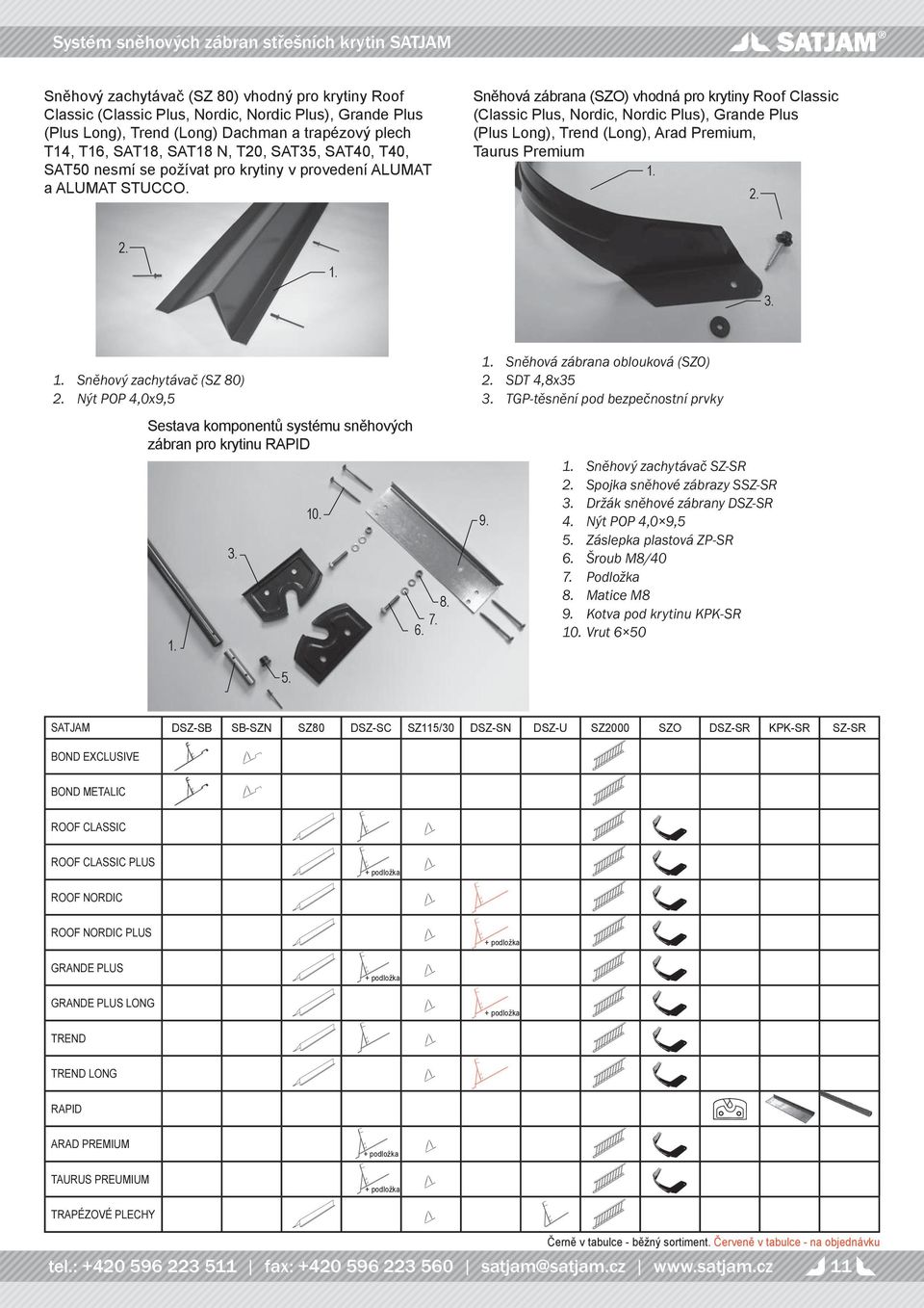 Sněhová zábrana (SZO) vhodná pro krytiny Roof Classic (Classic Plus, Nordic, Nordic Plus), Grande Plus (Plus Long), Trend (Long), Arad Premium, Taurus Premium Sněhový zachytávač (SZ 80) Nýt POP