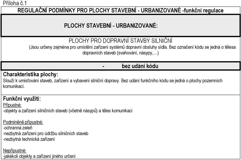 Bez označení kódu se jedná o tělesa dopravních staveb (svahování, násypy, ) - bez udání kódu Slouží k umisťování staveb, zařízení a vybavení silniční dopravy.