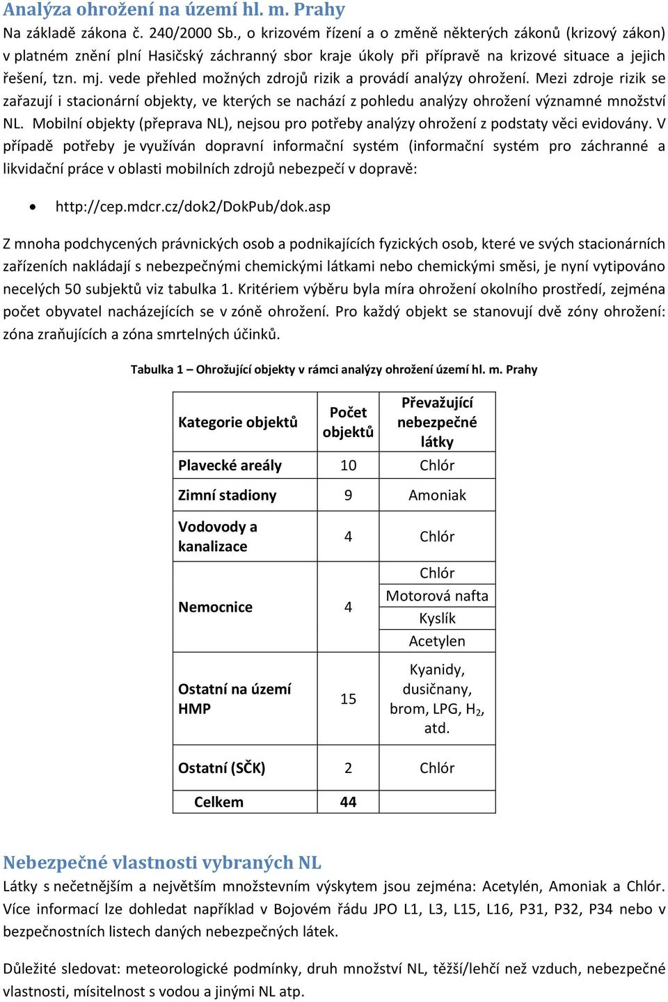 vede přehled možných zdrojů rizik a provádí analýzy ohrožení. Mezi zdroje rizik se zařazují i stacionární objekty, ve kterých se nachází z pohledu analýzy ohrožení významné množství NL.