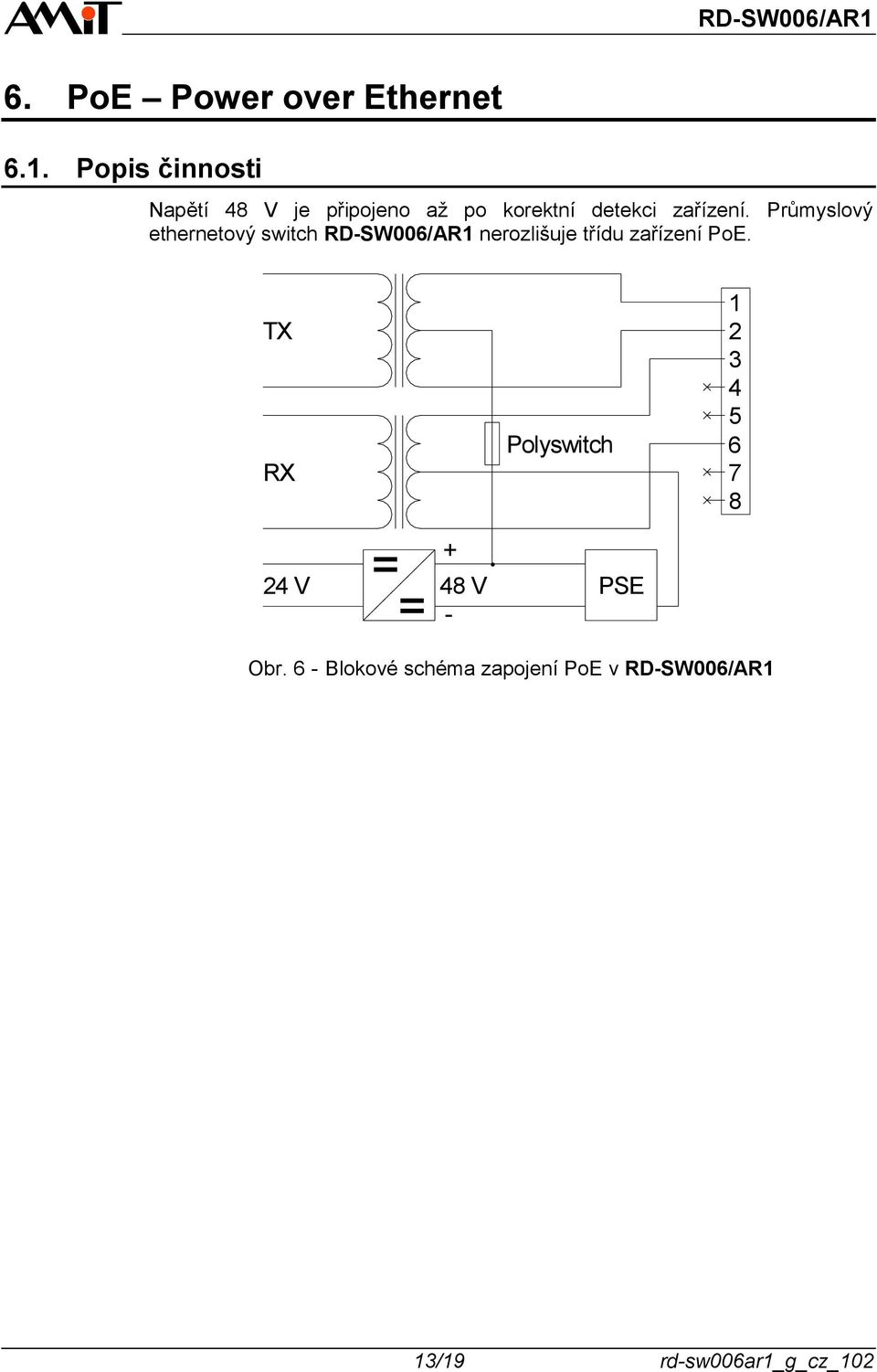 Průmyslový ethernetový switch nerozlišuje třídu zařízení PoE.