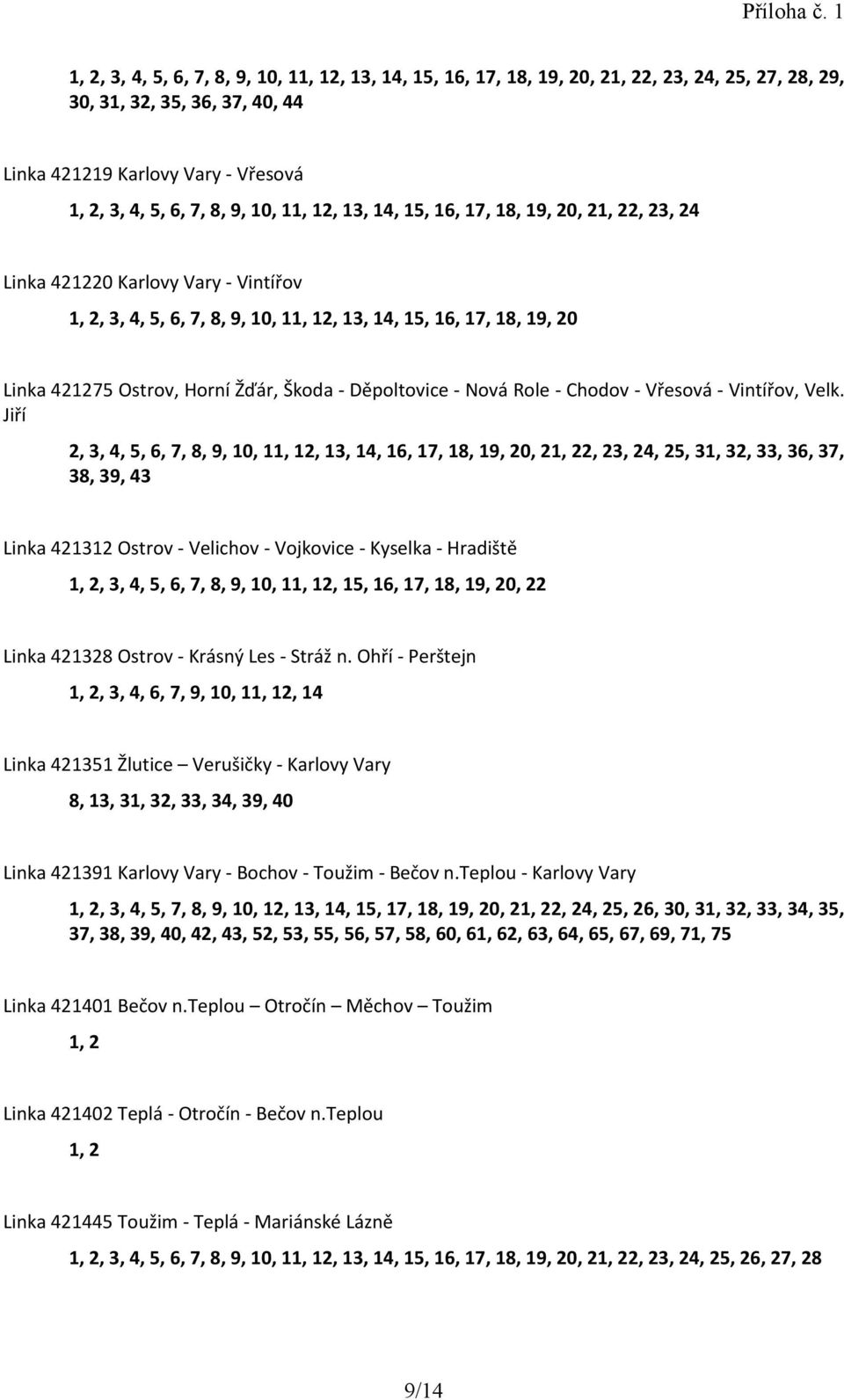 Škoda - Děpoltovice - Nová Role - Chodov - Vřesová - Vintířov, Velk.