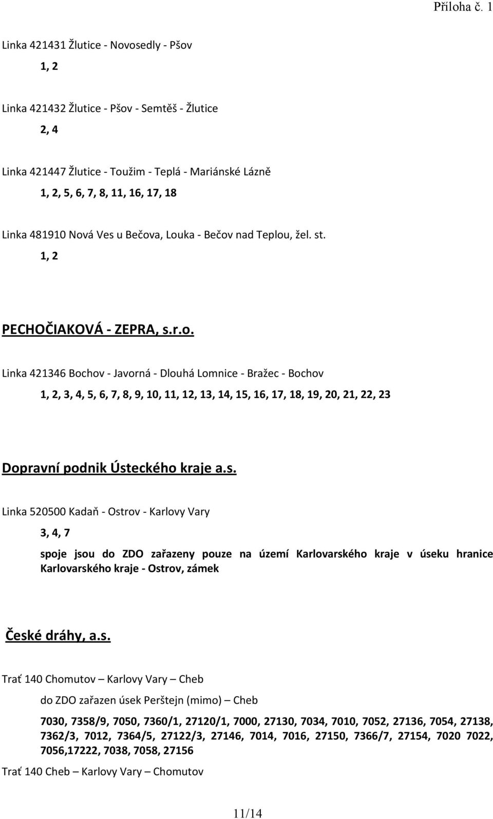 s. Linka 520500 Kadaň - Ostrov - Karlovy Vary 3, 4, 7 spoje jsou do ZDO zařazeny pouze na území Karlovarského kraje v úseku hranice Karlovarského kraje - Ostrov, zámek České dráhy, a.s. Trať 140