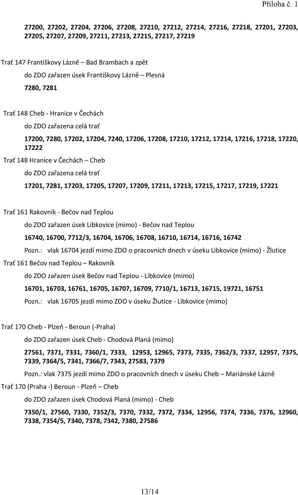 17222 Trať 148 Hranice v Čechách Cheb do ZDO zařazena celá trať 17201, 7281, 17203, 17205, 17207, 17209, 17211, 17213, 17215, 17217, 17219, 17221 Trať 161 Rakovník - Bečov nad Teplou do ZDO zařazen