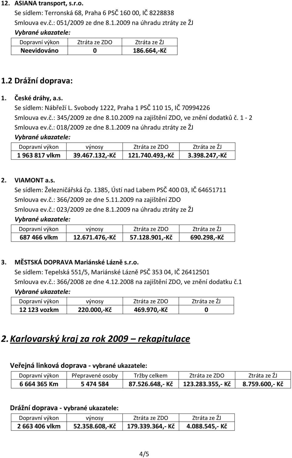 1-2 Smlouva ev.č.: 018/2009 ze dne 8.1.2009 na úhradu ztráty ze ŽJ Dopravní výkon výnosy Ztráta ze ZDO Ztráta ze ŹJ 1 963 817 vlkm 39.467.132,-Kč 121.740.493,-Kč 3.398.247,-Kč 2. VIAMONT a.s. Se sídlem: Železničářská čp.