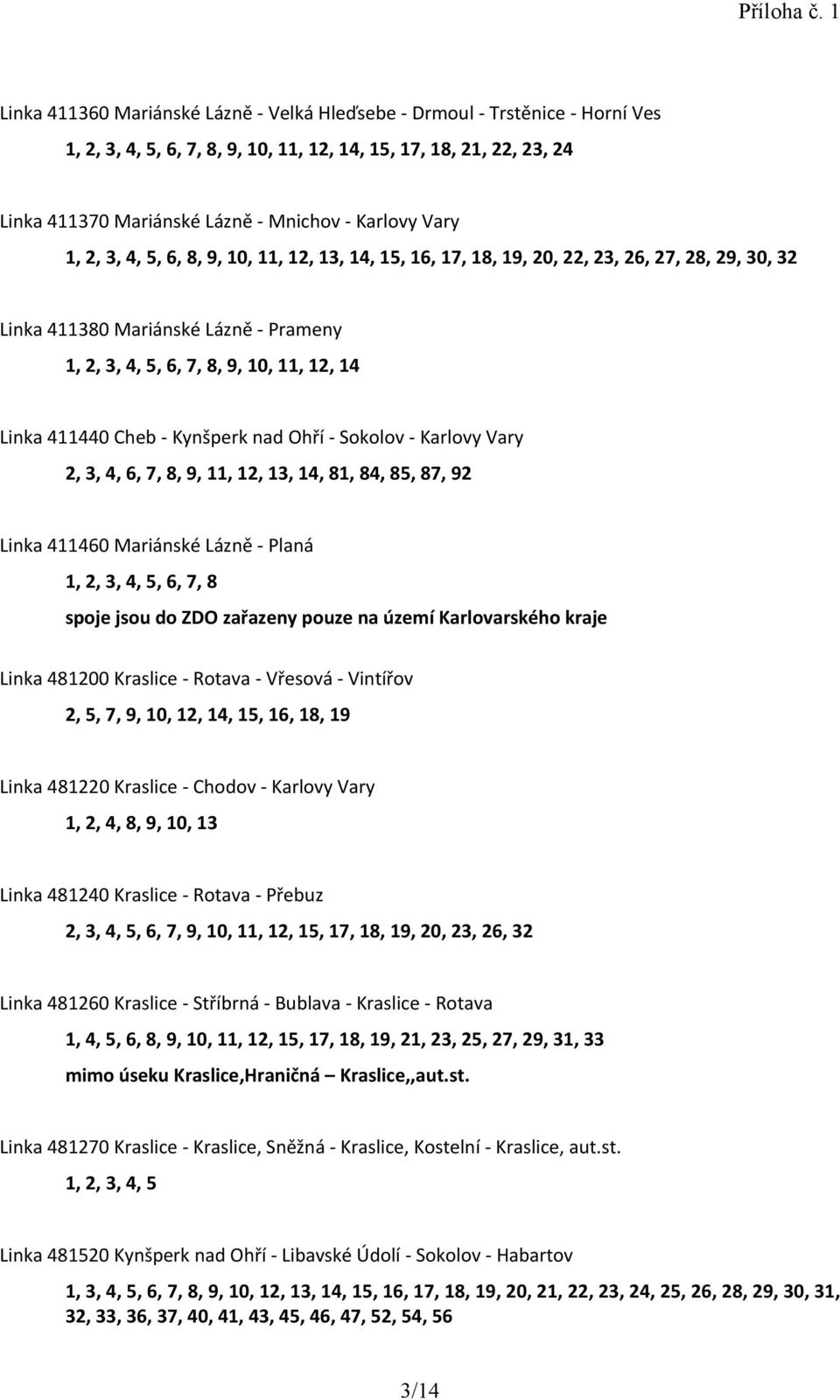 Cheb - Kynšperk nad Ohří - Sokolov - Karlovy Vary 2, 3, 4, 6, 7, 8, 9, 11, 12, 13, 14, 81, 84, 85, 87, 92 Linka 411460 Mariánské Lázně - Planá 1, 2, 3, 4, 5, 6, 7, 8 spoje jsou do ZDO zařazeny pouze