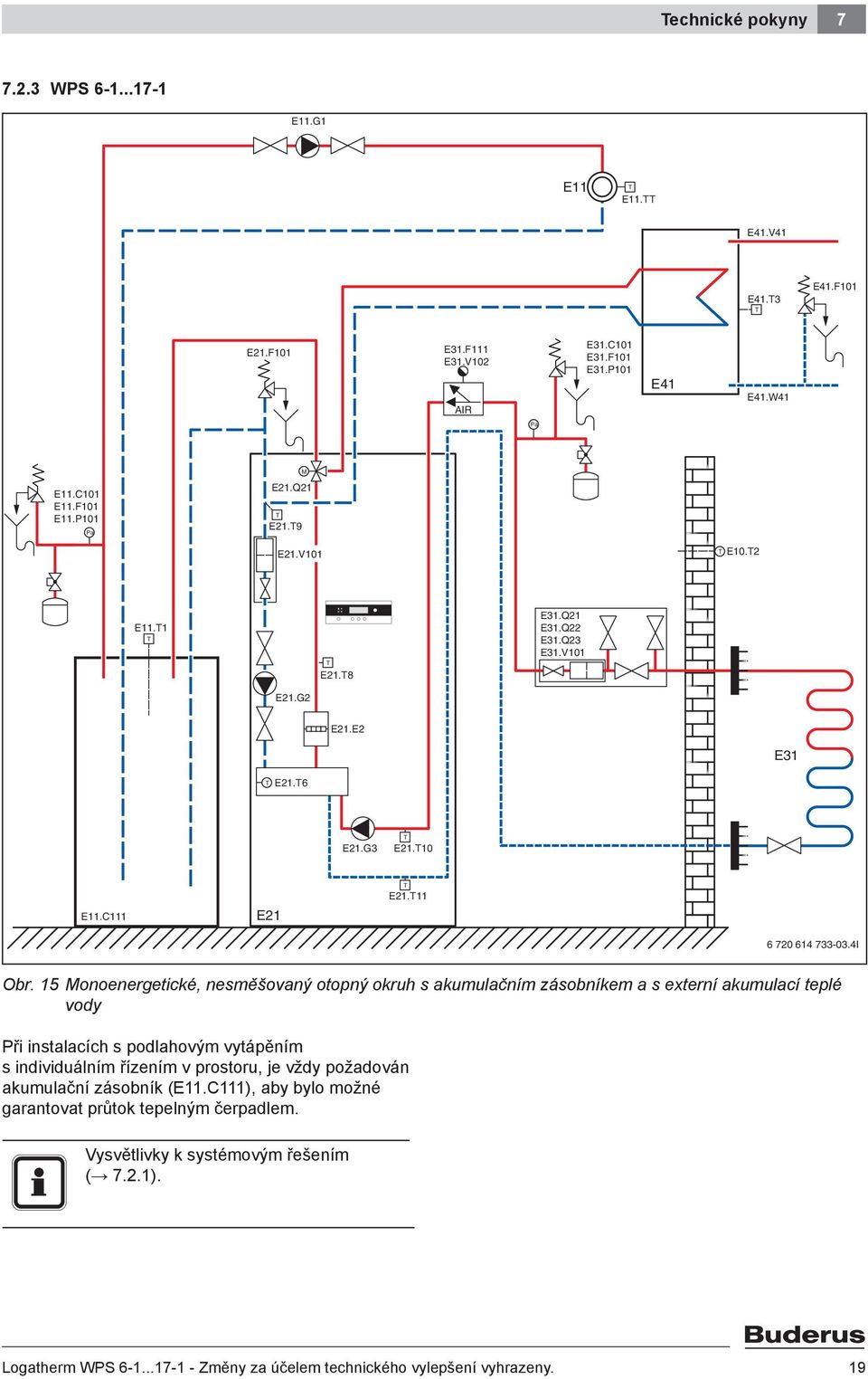 5 Monoenergetické, nesměšovaný otopný okruh s akumulačním zásobníkem a s externí akumulací teplé vody Při instalacích s podlahovým vytápěním s individuálním řízením v