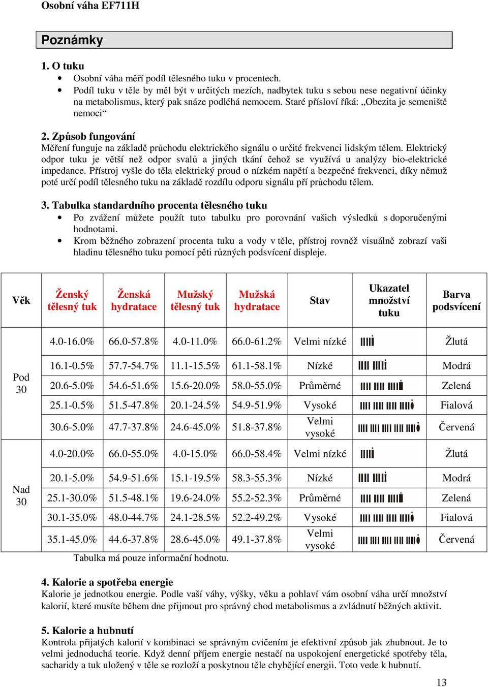 Způsob fungování Měření funguje na základě průchodu elektrického signálu o určité frekvenci lidským tělem.