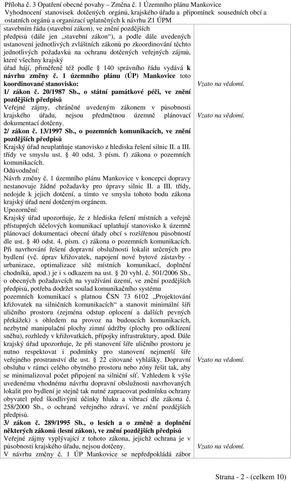 1 územního plánu (ÚP) Mankovice toto koordinované stanovisko: 1/ zákon č. 20/1987 Sb.