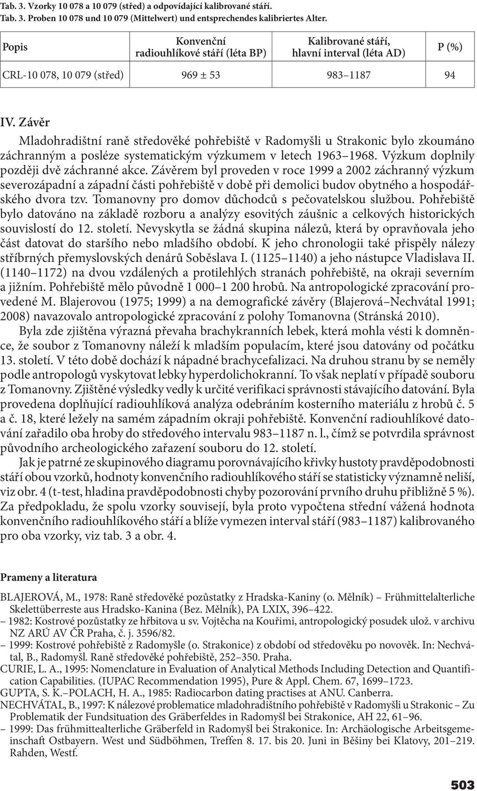 Závěr Mladohradištní raně středověké pohřebiště v Radomyšli u Strakonic bylo zkoumáno záchranným a posléze systematickým výzkumem v letech 1963 1968. Výzkum doplnily později dvě záchranné akce.