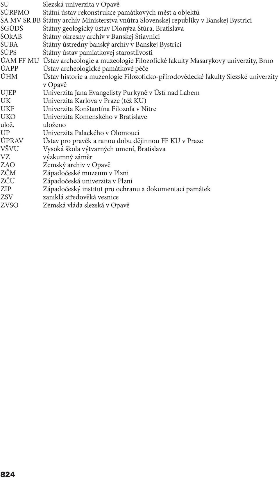archeologie a muzeologie Filozofické fakulty Masarykovy univerzity, Brno ÚAPP Ústav archeologické památkové péče ÚHM Ústav historie a muzeologie Filozoficko-přírodovědecké fakulty Slezské univerzity