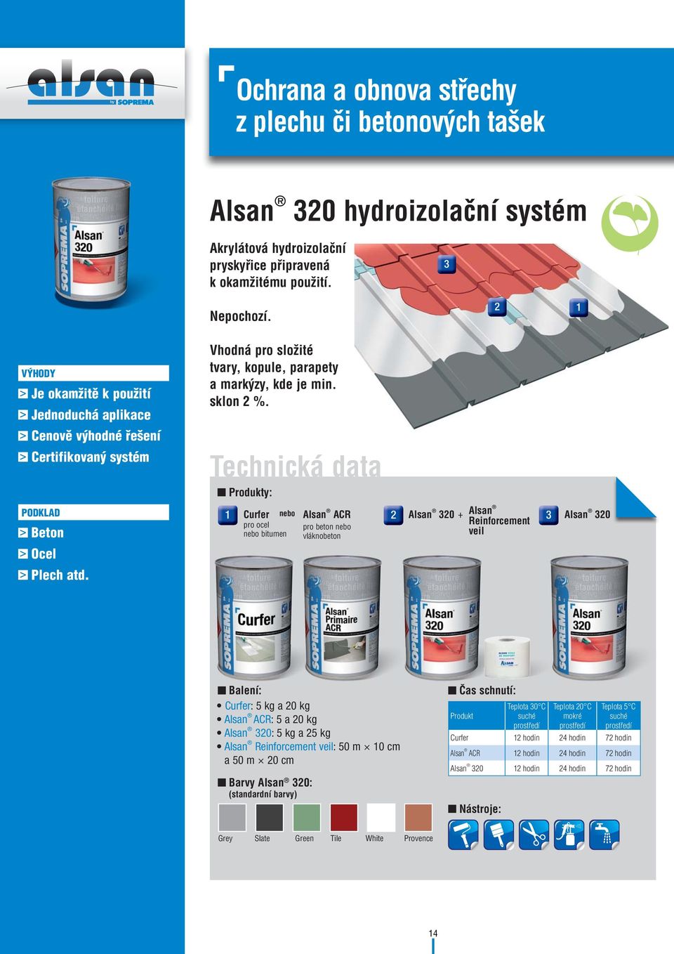 Technická data Produkty: Curfer nebo Alsan ACR Alsan 0 + Alsan Alsan 0 pro ocel Reinforcement pro beton nebo nebo bitumen veil vláknobeton Balení: Curfer: 5 kg a 0 kg Alsan ACR: 5 a 0 kg Alsan 0: 5