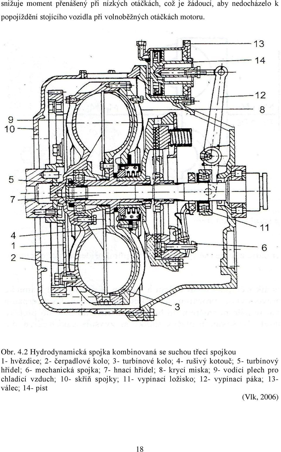 2 Hydrodynamická spojka kombinovaná se suchou třecí spojkou 1- hvězdice; 2- čerpadlové kolo; 3- turbínové kolo; 4- rušivý