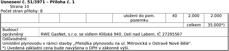 pom. oprávněný RWE GasNet, s.r.o. se sídlem Klíšská 940,