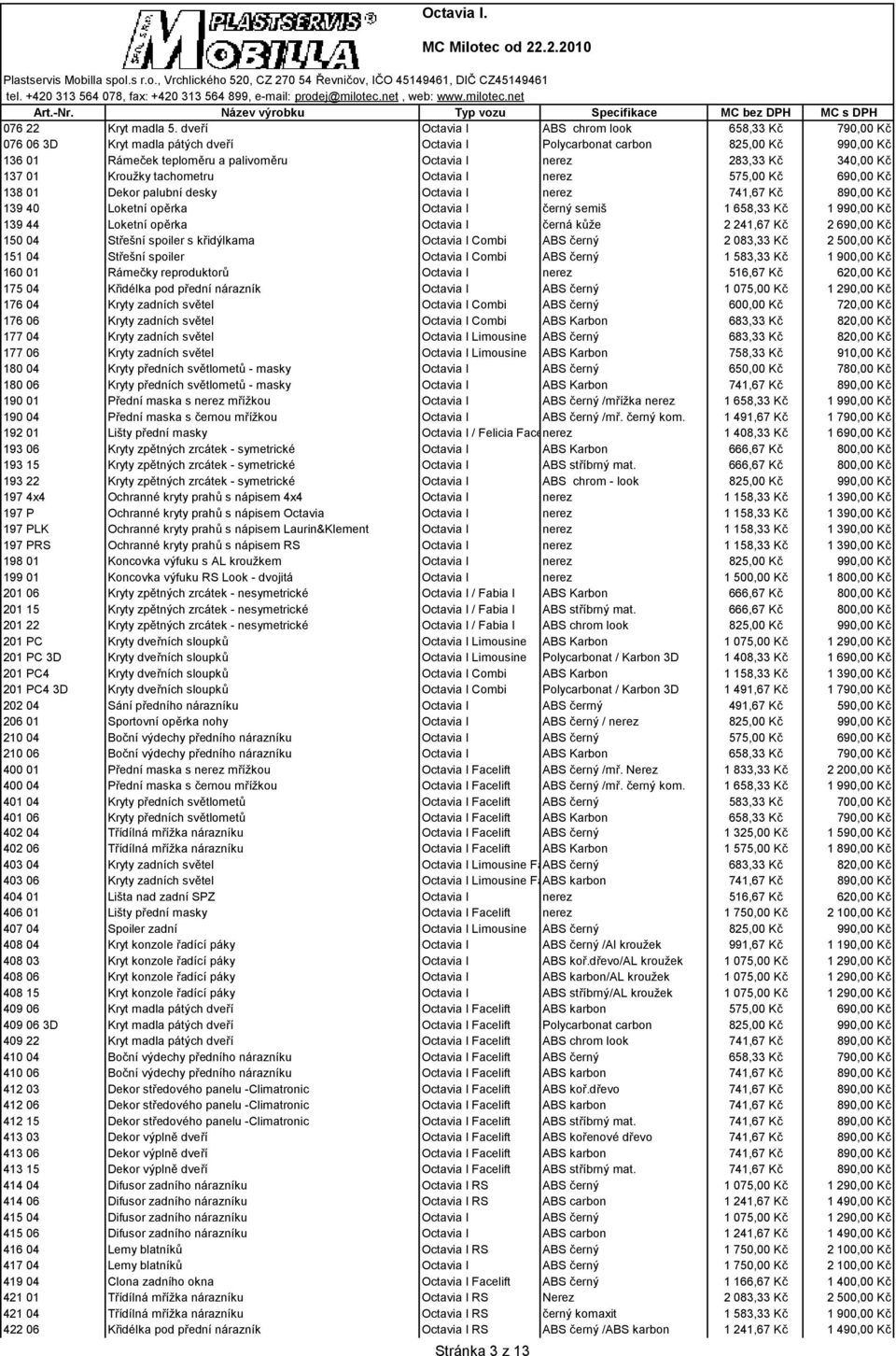 340,00 Kč 137 01 Kroužky tachometru Octavia I nerez 575,00 Kč 690,00 Kč 138 01 Dekor palubní desky Octavia I nerez 741,67 Kč 890,00 Kč 139 40 Loketní opěrka Octavia I černý semiš 1 658,33 Kč 1 990,00