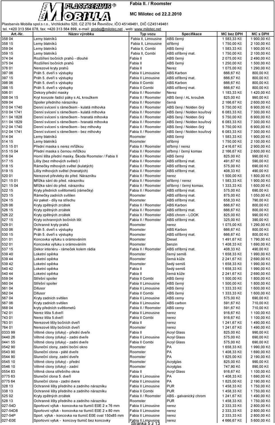 ABS černý 1 583,33 Kč 1 900,00 Kč 359 15 Lemy blatníků Fabia II, Combi ABS stříbrný mat.