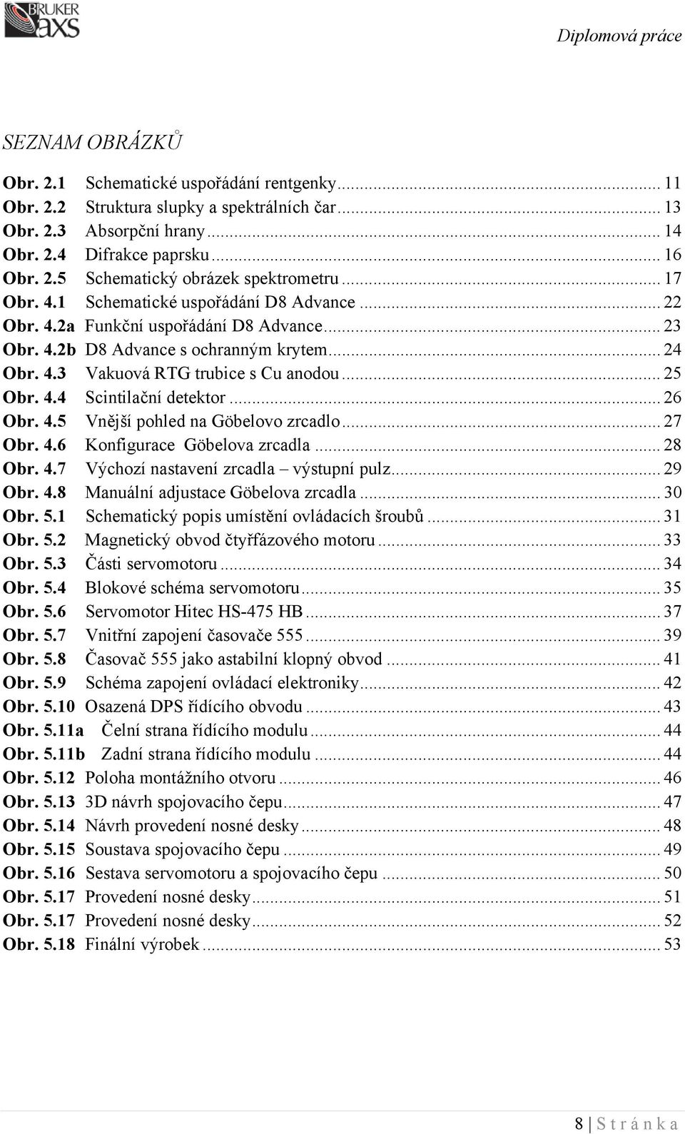 4.4 Scintilační detektor... 26 Obr. 4.5 Vnější pohled na Göbelovo zrcadlo... 27 Obr. 4.6 Konfigurace Göbelova zrcadla... 28 Obr. 4.7 Výchozí nastavení zrcadla výstupní pulz... 29 Obr. 4.8 Manuální adjustace Göbelova zrcadla.