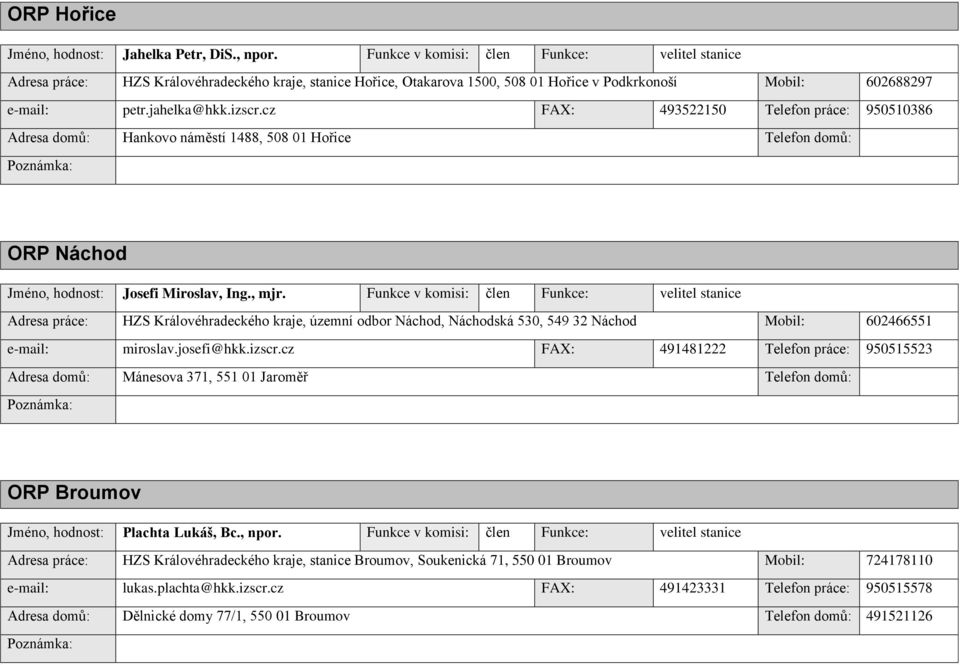 cz FAX: 493522150 Telefon práce: 950510386 Adresa domů: Hankovo náměstí 1488, 508 01 Hořice Telefon domů: ORP Náchod Jméno, hodnost: Josefi Miroslav, Ing., mjr.