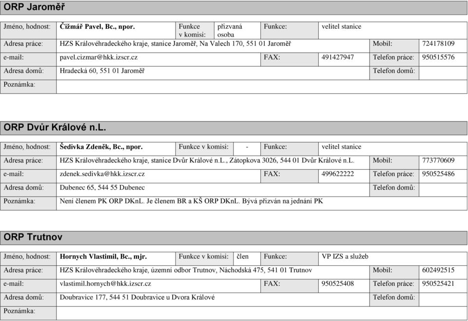 cz FAX: 491427947 Telefon práce: 950515576 Adresa domů: Hradecká 60, 551 01 Jaroměř Telefon domů: ORP Dvůr Králové n.l. Jméno, hodnost: Šedivka Zdeněk, Bc., npor.