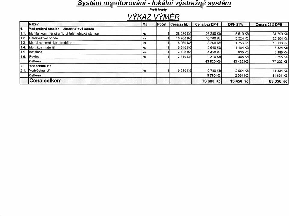3. Modul automatického dobíjení 8 360 8 360 756 0 6.4. Montážní materiál 5 640 5 640 84 6 824.5. Instalace 4 450 4 450 935 5 385.6. Revize 2 30 2 30 485 2 795 Celkem 63 820 3 402 77 222 2.