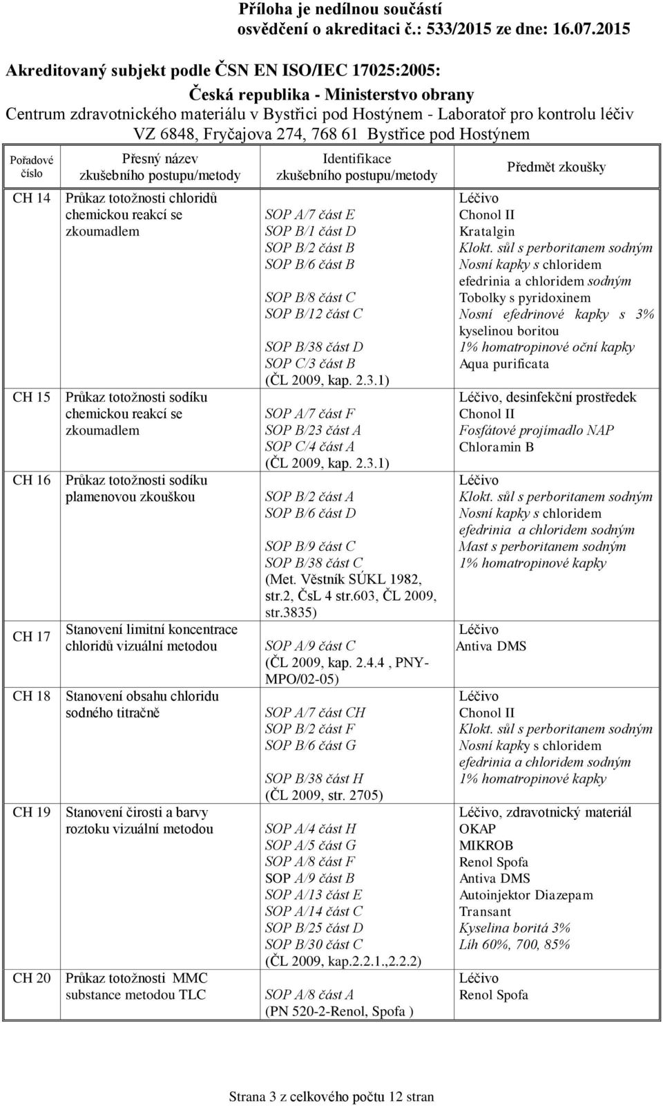 SOP B/8 část C SOP B/12 část C SOP B/38 část D SOP C/3 část B (ČL 2009, kap. 2.3.1) SOP A/7 část F SOP B/23 část A SOP C/4 část A (ČL 2009, kap. 2.3.1) SOP B/2 část A SOP B/6 část D SOP B/9 část C SOP B/38 část C (Met.