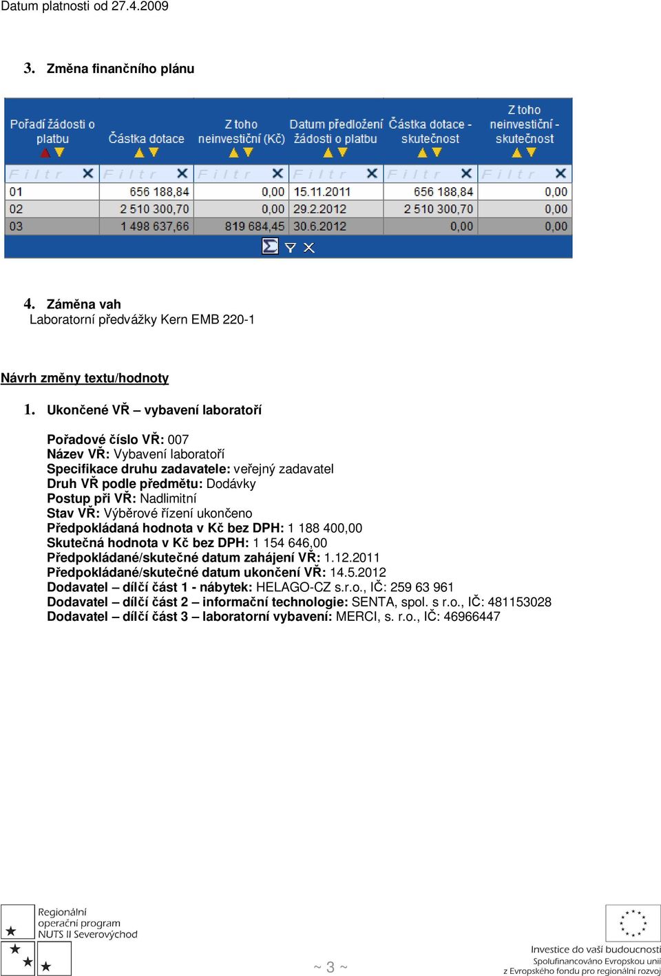 154 646,00 Předpokládané/skutečné datum zahájení VŘ: 1.12.2011 Předpokládané/skutečné datum ukončení VŘ: 14.5.2012 Dodavatel dílčí část 1 - nábytek: HELAGO-CZ s.r.o., IČ: 259 63 961 Dodavatel dílčí část 2 informační technologie: SENTA, spol.