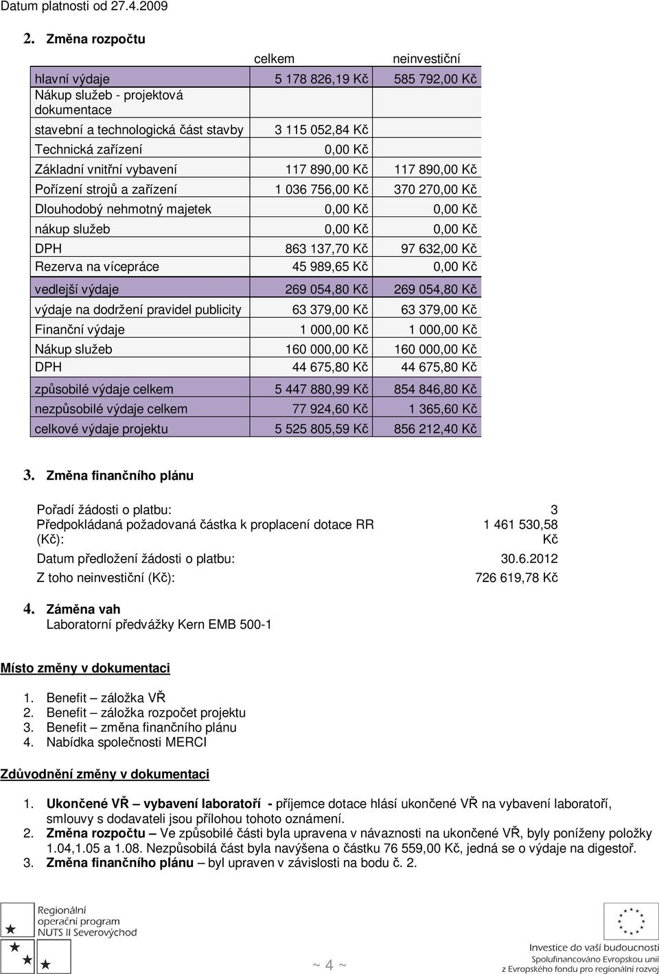 Rezerva na vícepráce 45 989,65 Kč 0,00 Kč vedlejší výdaje 269 054,80 Kč 269 054,80 Kč výdaje na dodržení pravidel publicity 63 379,00 Kč 63 379,00 Kč Finanční výdaje 1 000,00 Kč 1 000,00 Kč Nákup