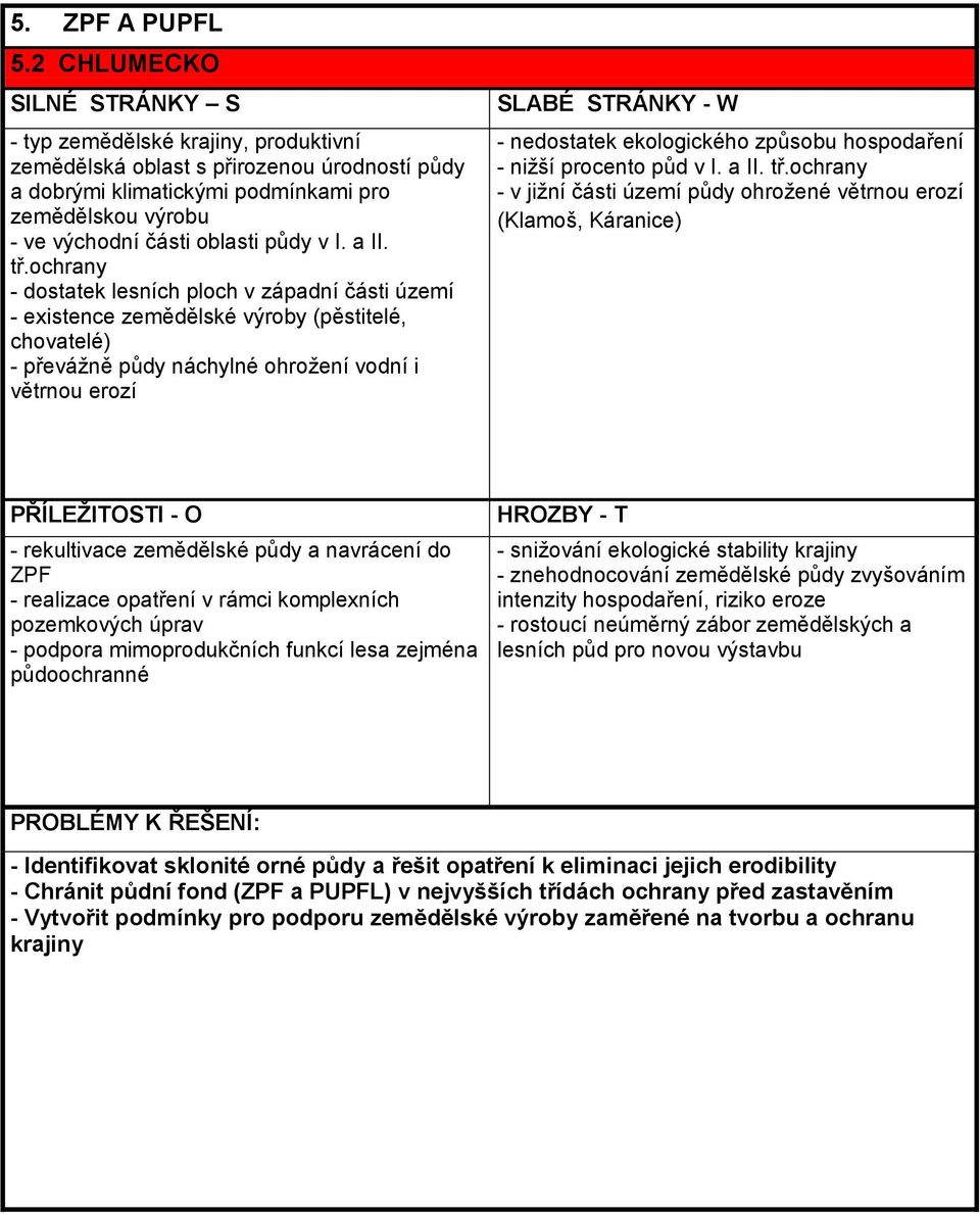 ochrany - v jižní části území půdy ohrožené větrnou erozí (Klamoš, Káranice) - podpora mimoprodukčních funkcí lesa zejména půdoochranné - znehodnocování