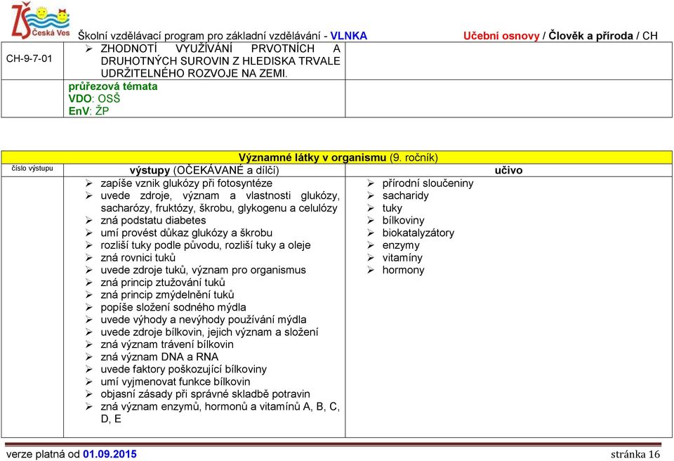 ročník) zapíše vznik glukózy při fotosyntéze uvede zdroje, význam a vlastnosti glukózy, sacharózy, fruktózy, škrobu, glykogenu a celulózy zná podstatu diabetes umí provést důkaz glukózy a škrobu