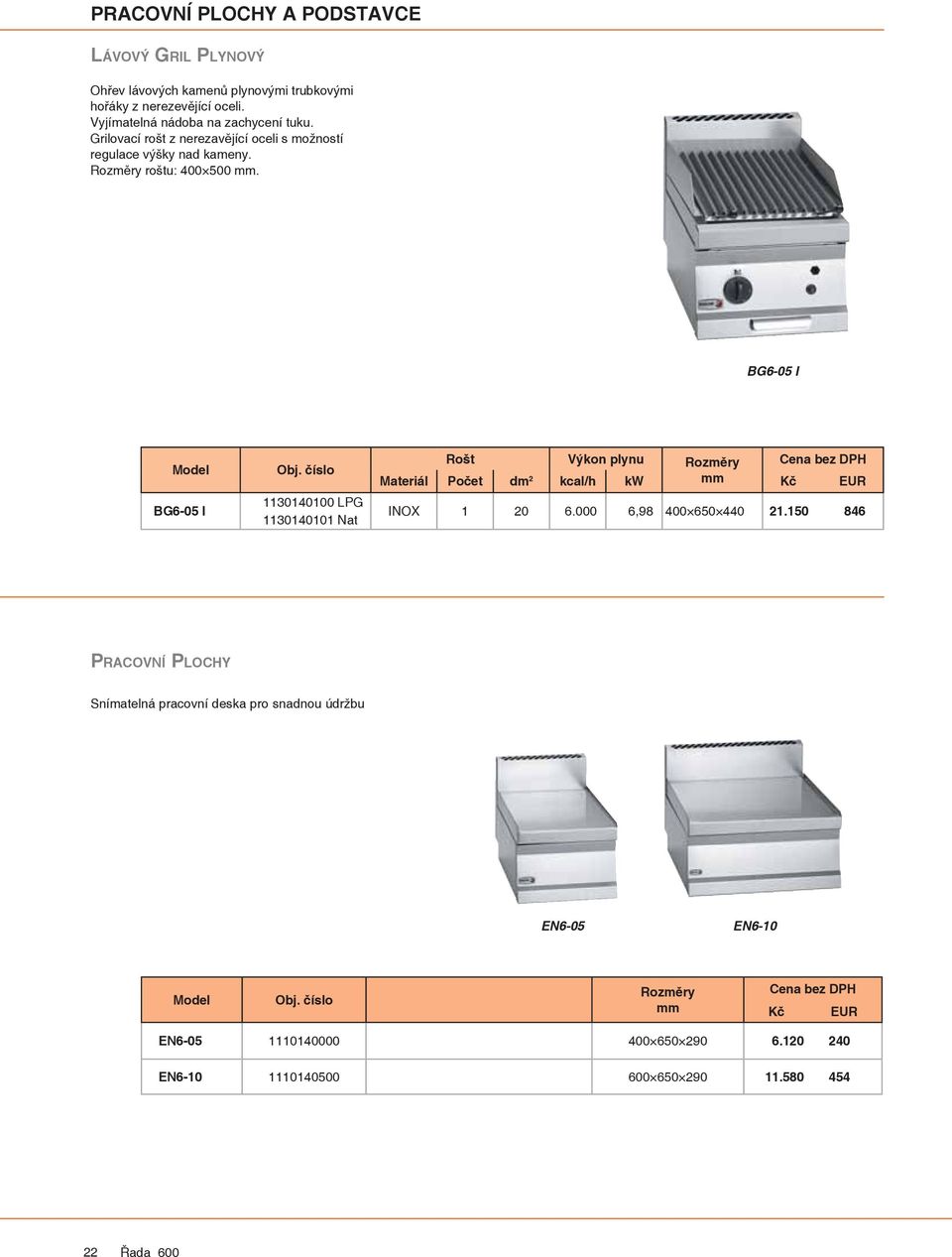 BG6-05 I BG6-05 I 1130140100 LPG 1130140101 Nat Rošt Výkon plynu Rozměry Materiál Počet dm 2 kcal/h kw INOX 1 20 6.000 6,98 400 650 440 21.