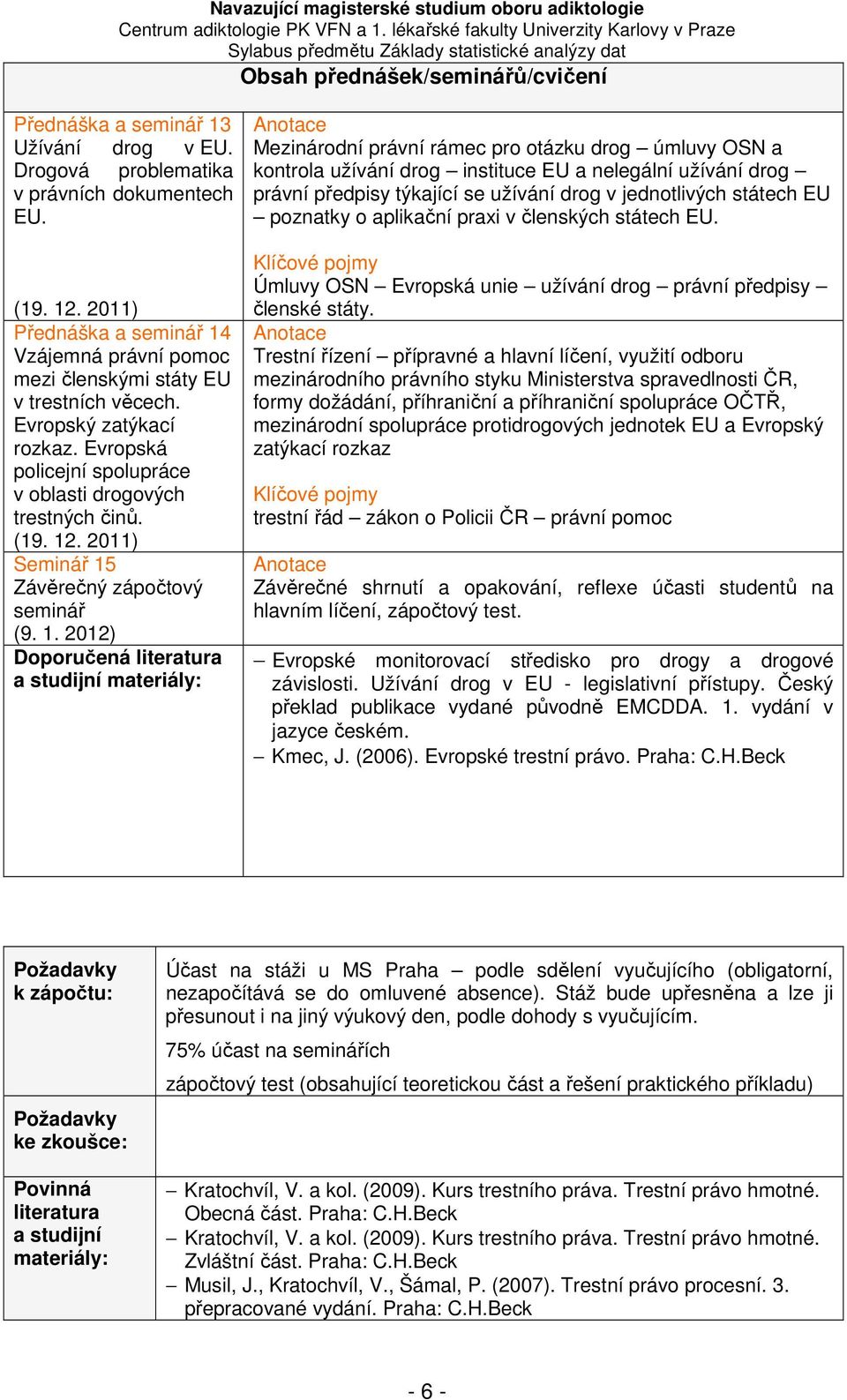 . 2011) Seminář 15