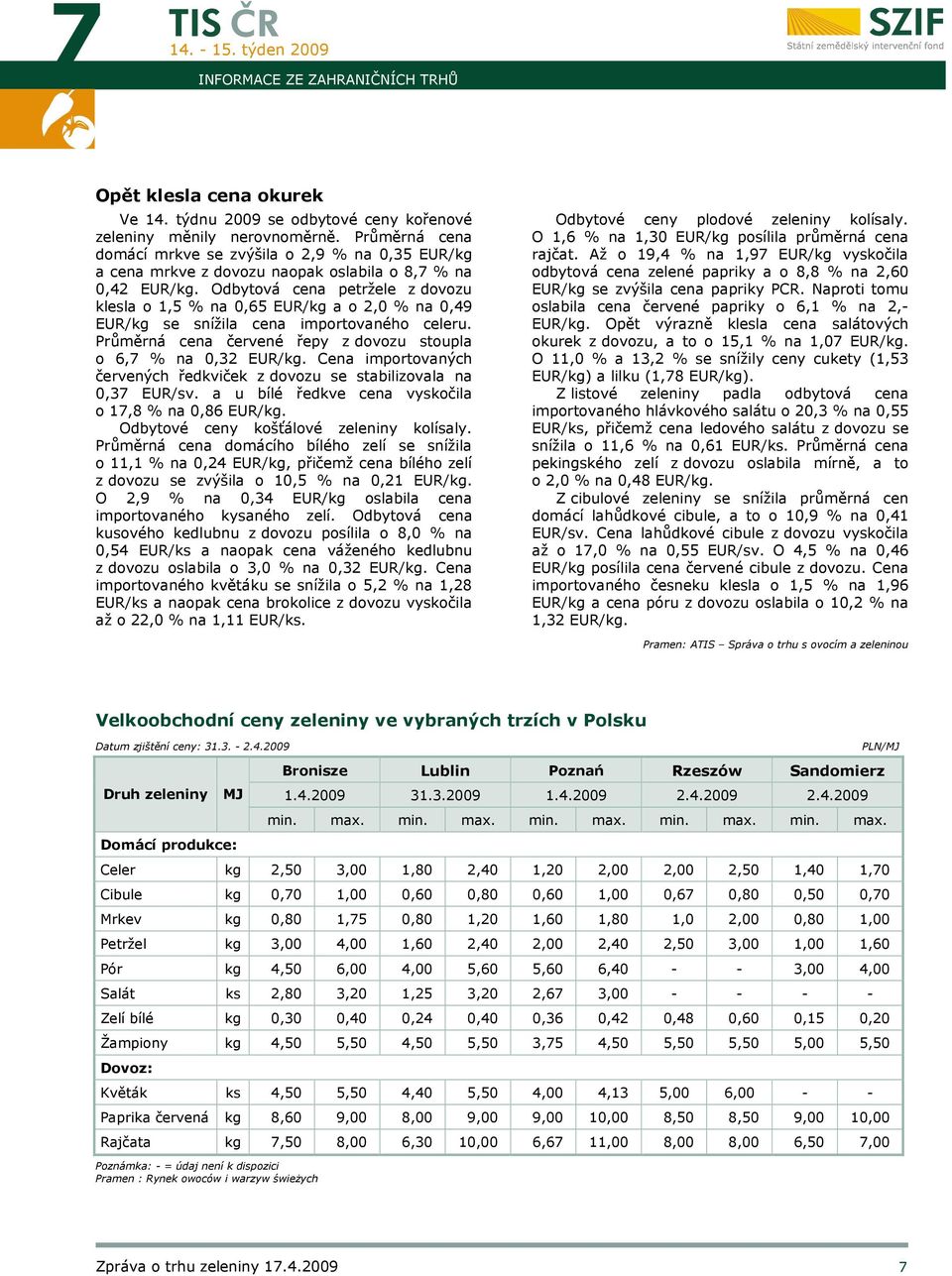 Odbytová cena petržele z dovozu klesla o 1,5 % na 0,65 EUR/kg a o 2,0 % na 0,49 EUR/kg se snížila cena importovaného celeru. Průměrná cena červené řepy z dovozu stoupla o 6,7 % na 0,32 EUR/kg.