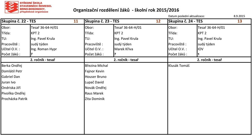 V. : IOV Počet žáků : 7 Počet žáků : 7 Počet žáků : 1 Berka Ondřej Březina Michal Klusák Tomáš Domlátil Petr Gabriel Dan Juran Ivo Ondriska Jiří Pivoňka Ondřej Procházka