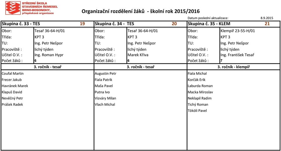 V. : Ing. František Tesař Počet žáků : 6 Počet žáků : 6 Počet žáků : 7 3. ročník - tesař 3.
