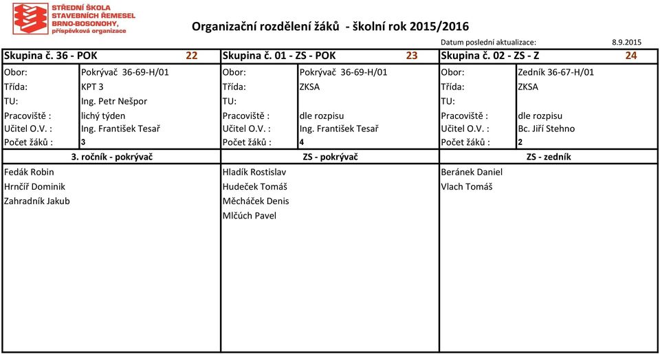 Jiří Stehno Počet žáků : 3 Počet žáků : 4 Počet žáků : 2 Fedák Robin Hladík Rostislav Beránek Daniel Hrnčíř Dominik Hudeček Tomáš Vlach Tomáš Zahradník