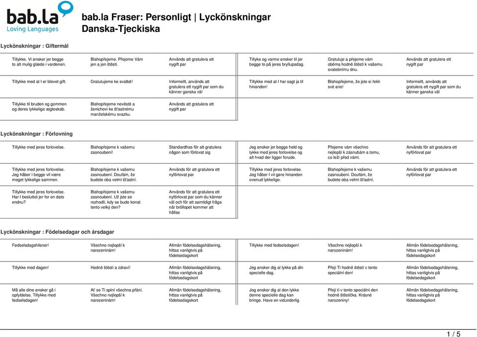 Informellt, används att gratulera ett som du känner ganska väl at I har sagt ja til hinanden! Blahopřejeme, že jste si řekli své ano!