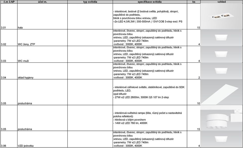 vrstvou, LED x LED 4,5/6,3W 350-500mA 13Vf COB 3-step excl. PS 3.01 hala 3.0 WC ženy, ZTP 3.03 WC muži 3.04 sklad hygieny 3.