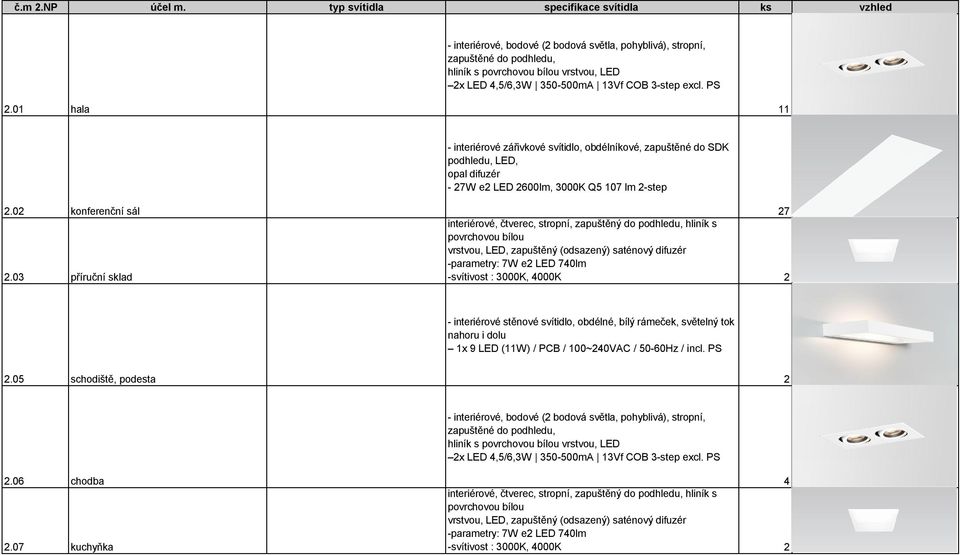 3-step excl. PS.01 hala 11.0 konferenční sál.03 příruční sklad.05 schodiště, podesta.06 chodba.