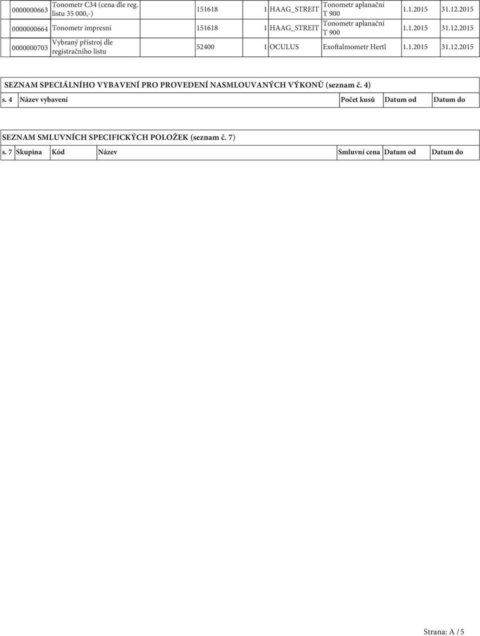 151618 1 HAAG_STREIT T 900 Vybraný přístroj dle 0000000703 52400 1 OCULUS Exoftalmometr Hertl registračního listu SEZNAM