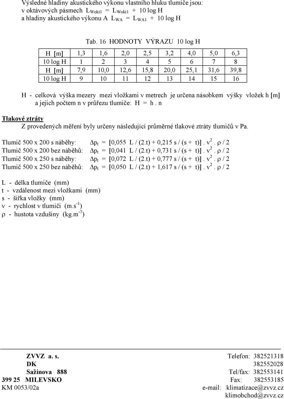 vložkami v metrech je určena násobkem výšky vložek h [m] a jejich počtem n v průřezu tlumiče: H = h. n Tlakové ztráty Z provedených měření byly určeny následující průměrné tlakové ztráty tlumičů v Pa.