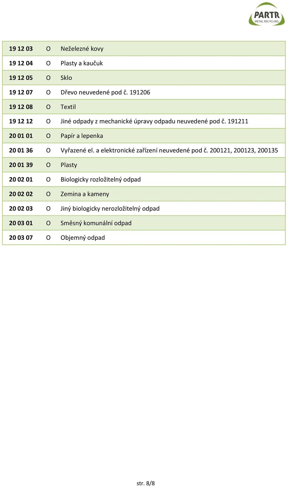 191211 20 01 01 O Papír a lepenka 20 01 36 O Vyřazené el. a elektronické zařízení neuvedené pod č.