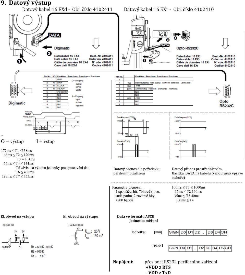 přenos dle požadavku periferního zařízení Datový přenos prostřednictvím tlačítka DATA na kabelu (viz obrázek vpravo nahoře) Parametry přenosu: 100ms T1 1000ms 1 spouštěcí