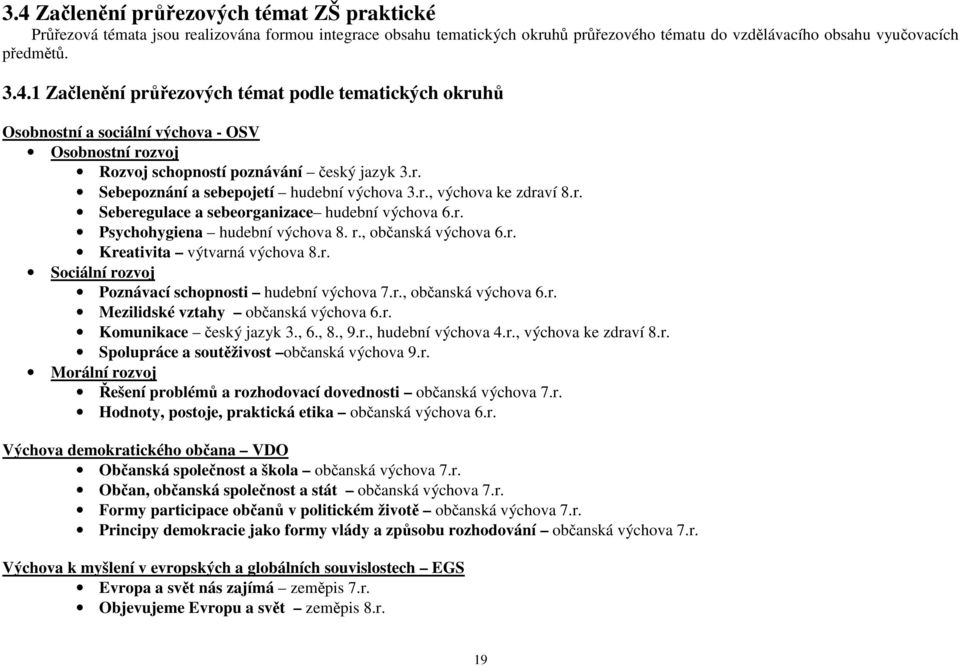 r. Sociální rozvoj Poznávací schopnosti hudební výchova 7.r., občanská výchova 6.r. Mezilidské vztahy občanská výchova 6.r. Komunikace český jazyk 3., 6., 8., 9.r., hudební výchova 4.r., výchova ke zdraví 8.