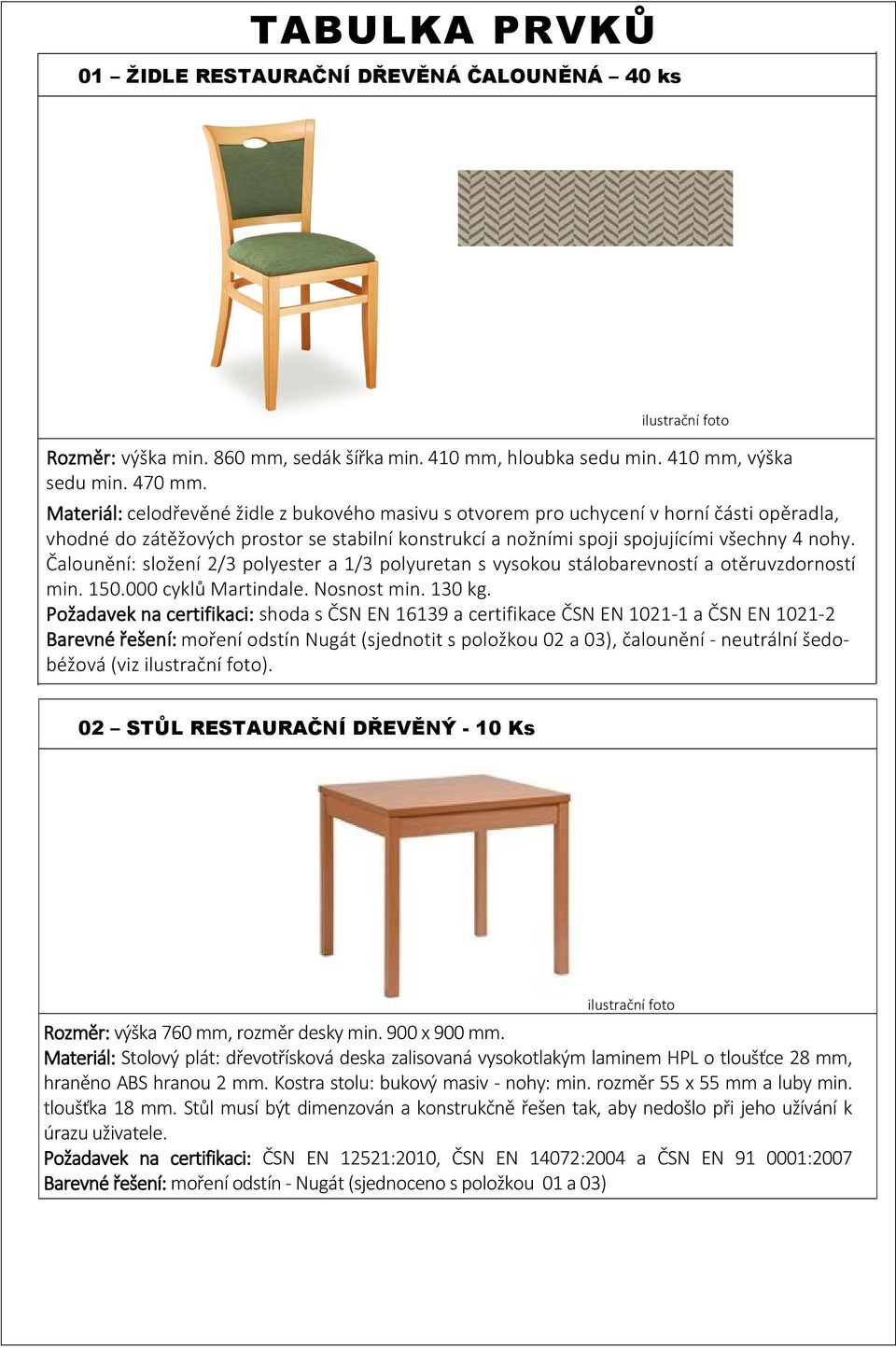 Čalounění: složení 2/3 polyester a 1/3 polyuretan s vysokou stálobarevností a otěruvzdorností min. 150.000 cyklů Martindale. Nosnost min. 130 kg.