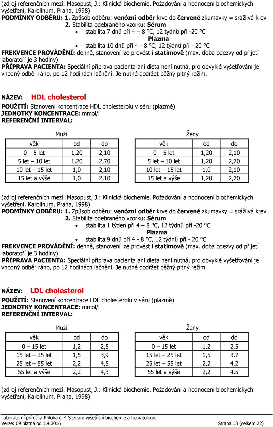 15 let 1,0 2,10 10 let 15 let 1,0 2,10 15 let a výše 1,0 2,10 15 let a výše 1,20 2,70 Sérum stabilita 1 týden při 4 8 C, 12 týdnů při -20 C Plazma stabilita 9 dnů při 4-8 C, 12 týdnů při - 20 C