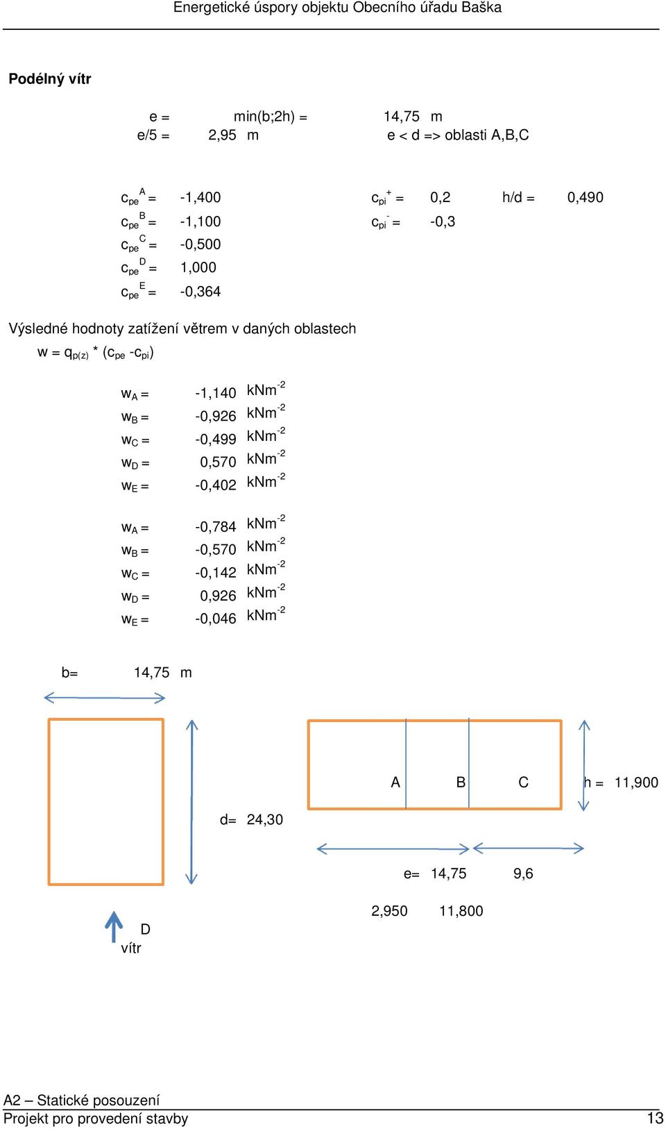 -1,140 knm -2 w B = -0,926 knm -2 w C = -0,499 knm -2 w D = 0,570 knm -2 w E = -0,402 knm -2 w A = -0,784 knm -2 w B = -0,570 knm -2 w C =