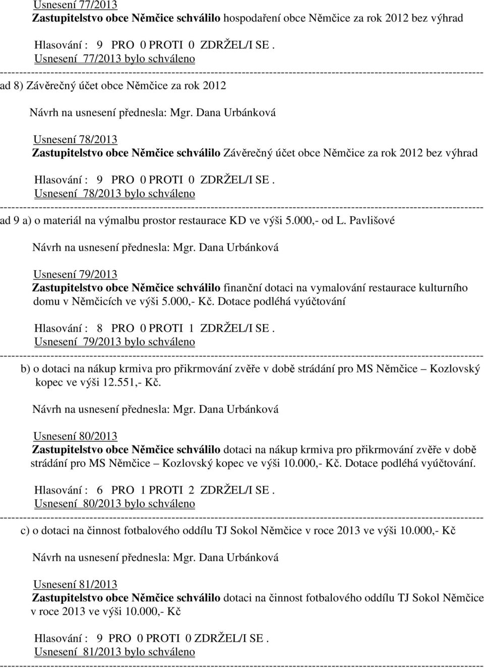 Pavlišové Usnesení 79/2013 Zastupitelstvo obce Němčice schválilo finanční dotaci na vymalování restaurace kulturního domu v Němčicích ve výši 5.000,- Kč.