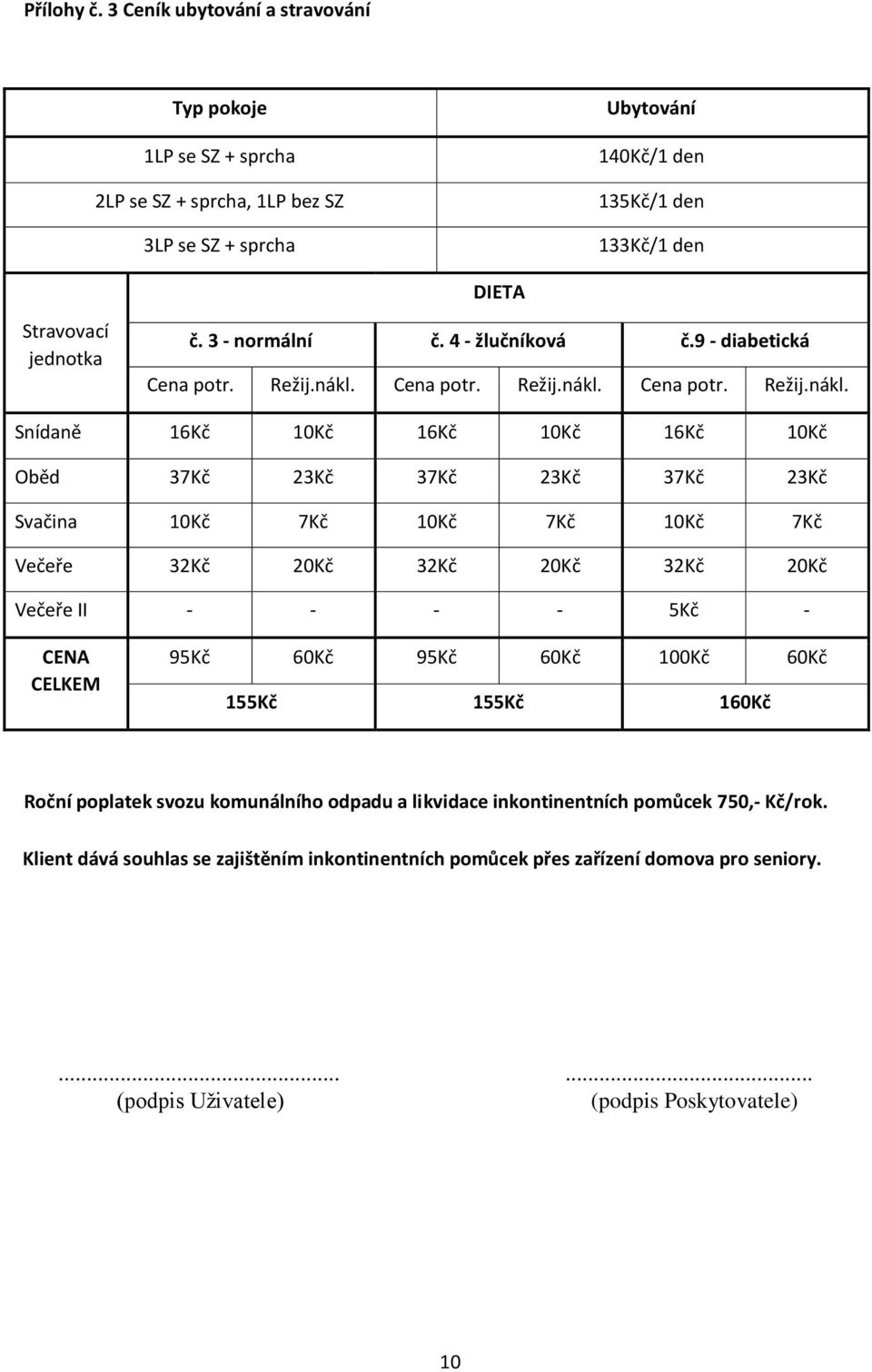 3 - normální č. 4 - žlučníková č.9 - diabetická Cena potr. Režij.nákl.