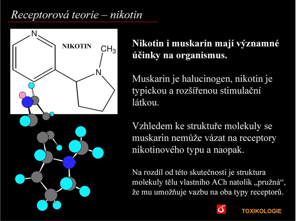Vzhledem ke struktuře molekuly se muskarin nemůže vázat na receptory nikotinového typu a naopak.