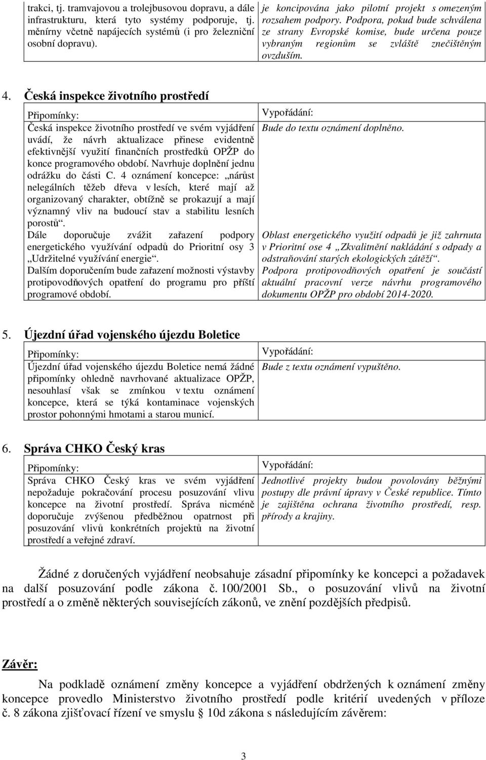 Česká inspekce životního prostředí Česká inspekce životního prostředí ve svém vyjádření Bude do textu oznámení doplněno.